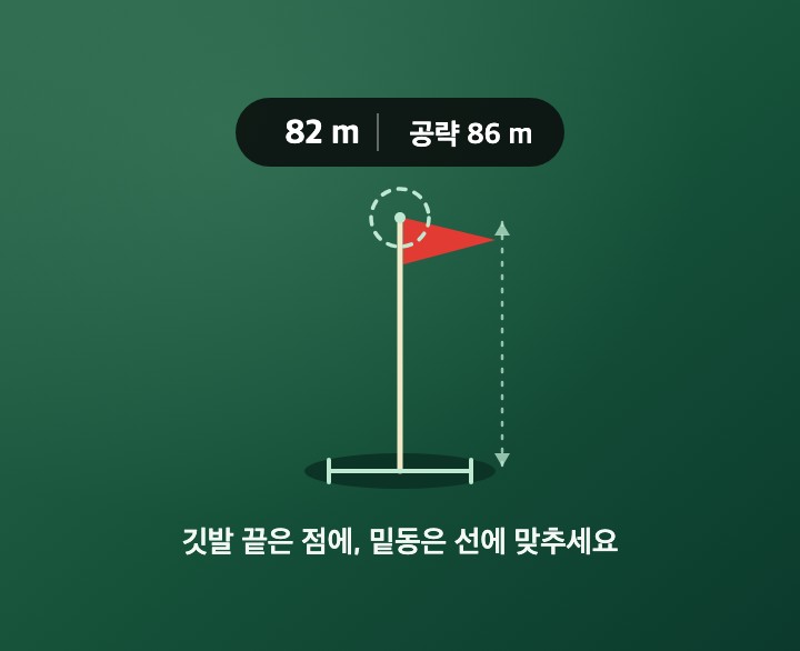 깃대를 점과 선 가이드에 맞춰 거리를 측정하는 안내 그림